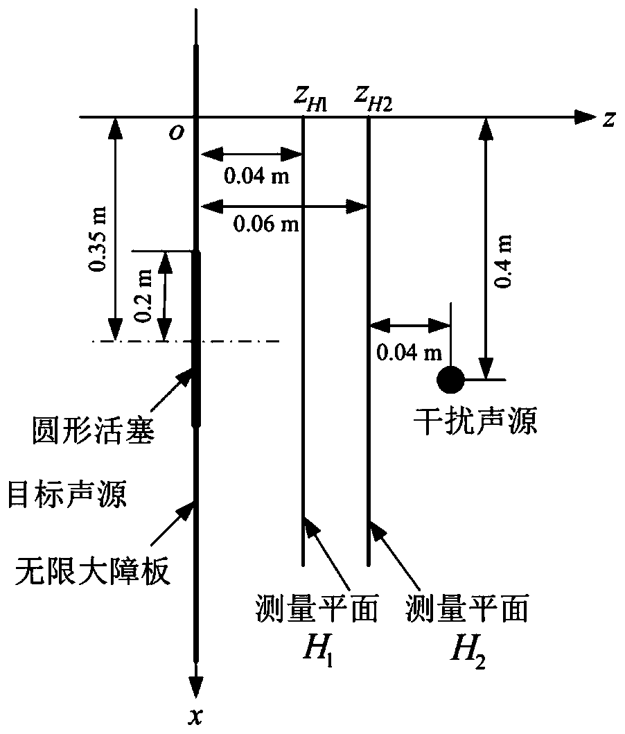 A Free Field Restoration Method for Unsteady Plane Sound Source