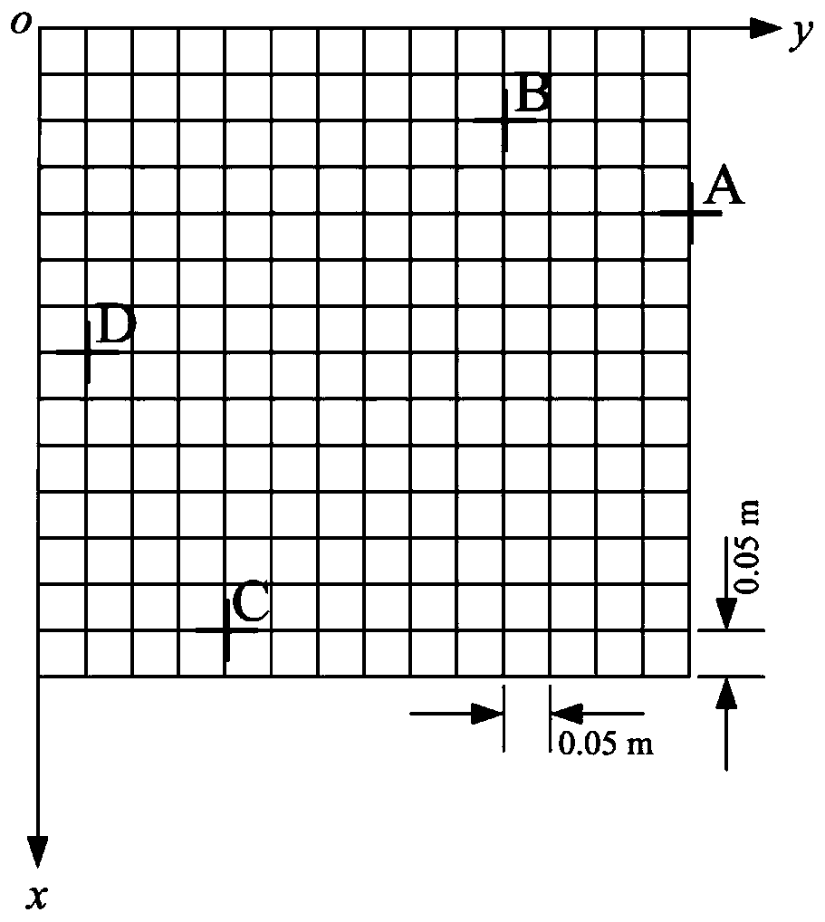 A Free Field Restoration Method for Unsteady Plane Sound Source