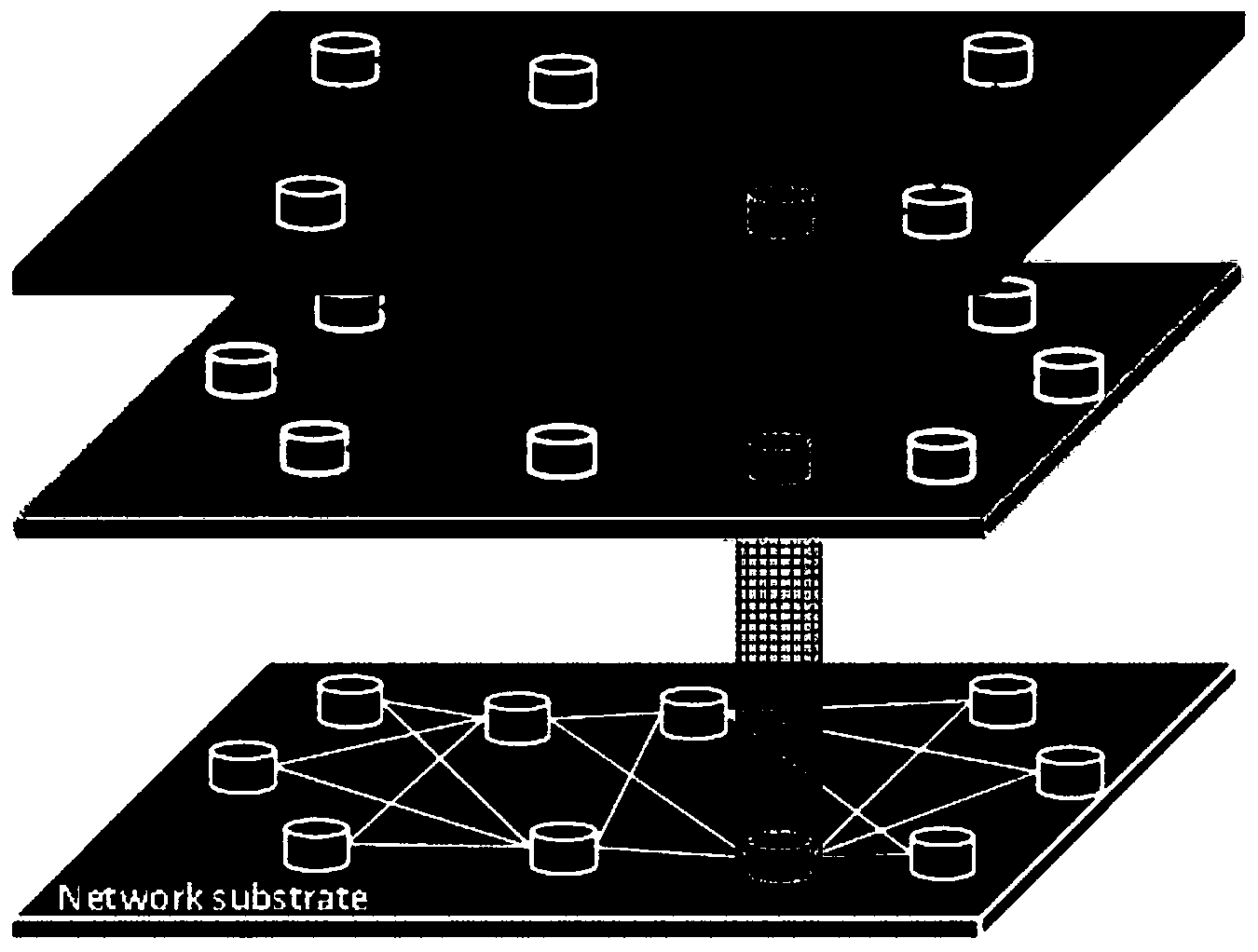 Virtual service transition method