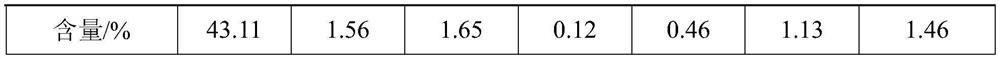 Monoammonium phosphate suspension fertilizer containing medium trace elements, and preparation method thereof