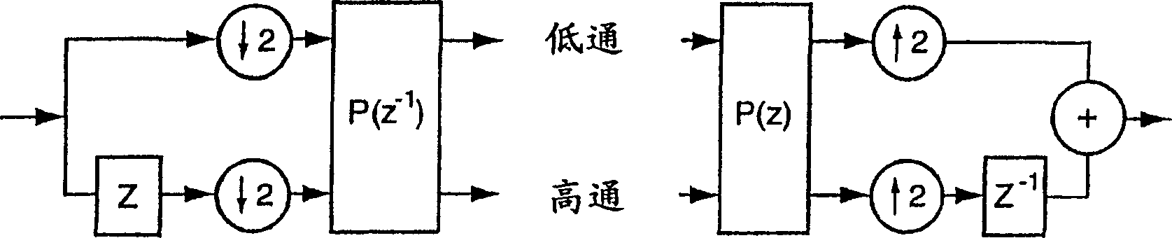 Wavelet image-encoding method and corresponding decoding method