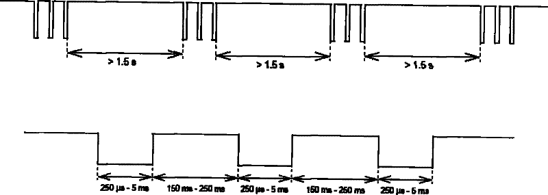 Control method for sliding door module for vehicle