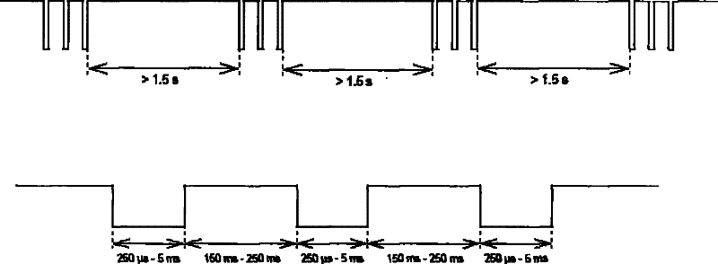 Control method for sliding door module for vehicle