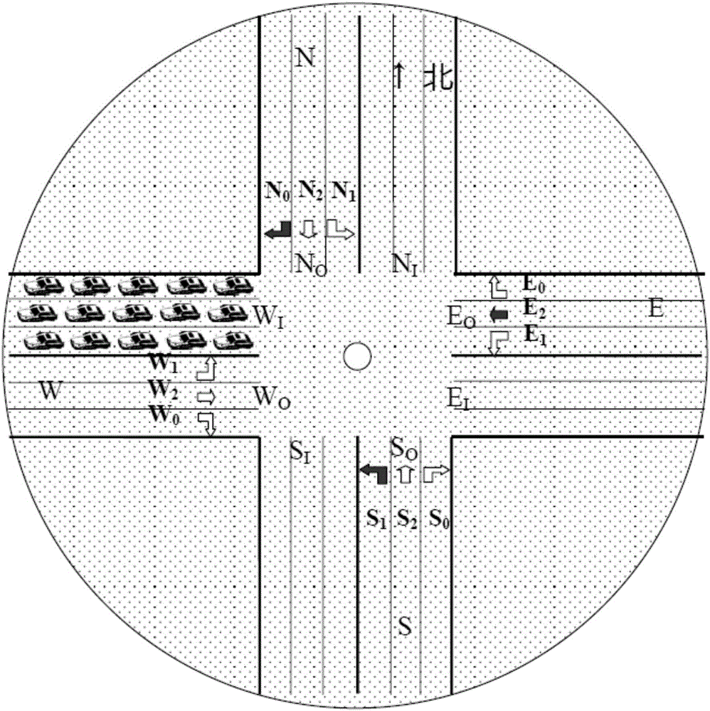 Traffic signal lamp control method based on deep convolution neural network