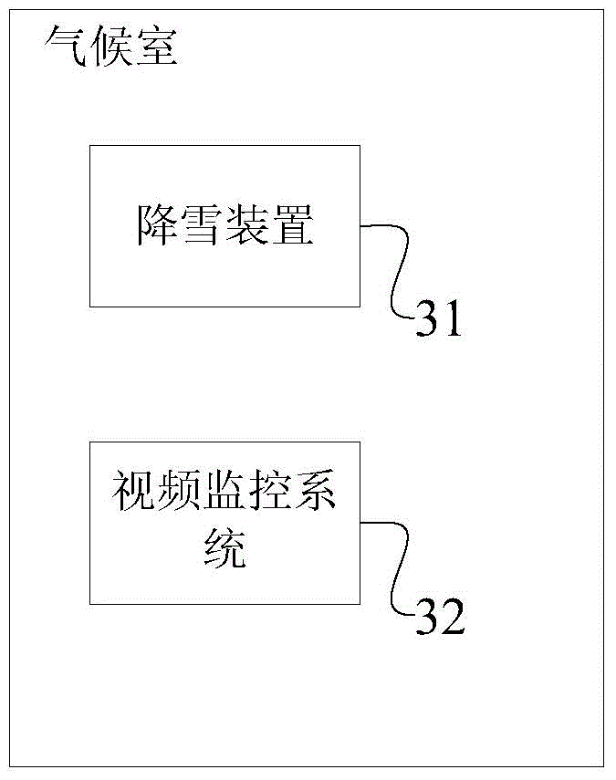 A snowfall device and climate chamber