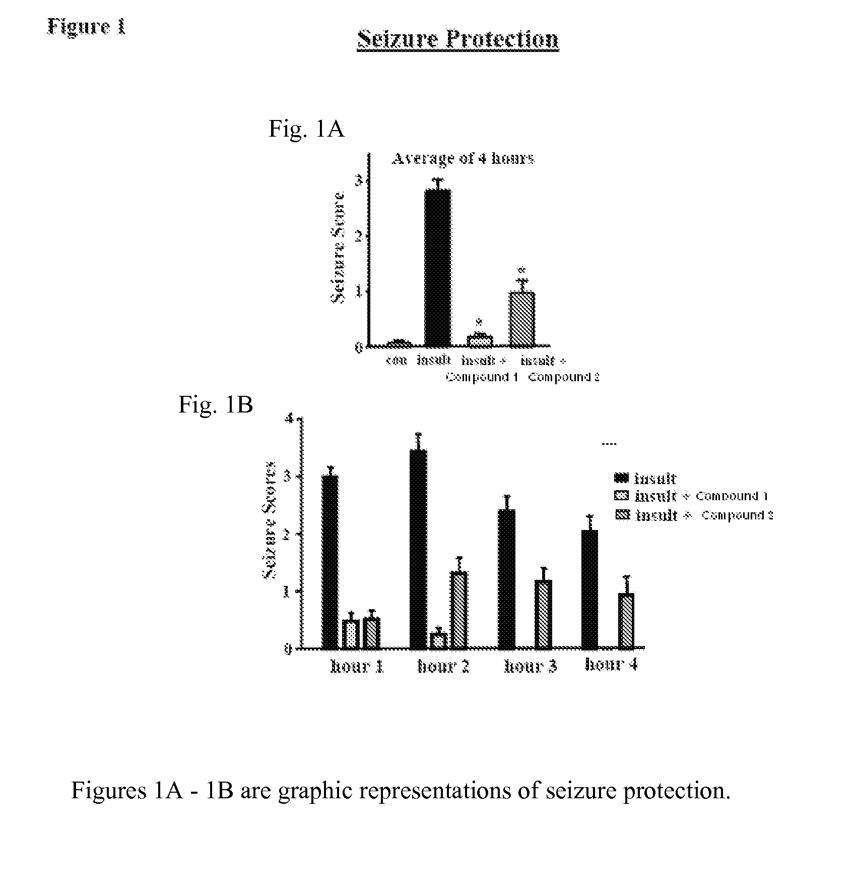 Inhibitors of Fatty Acid Amide Hydrolase and Monoacylglycerol Lipase for Modulation of Cannabinoid Receptors