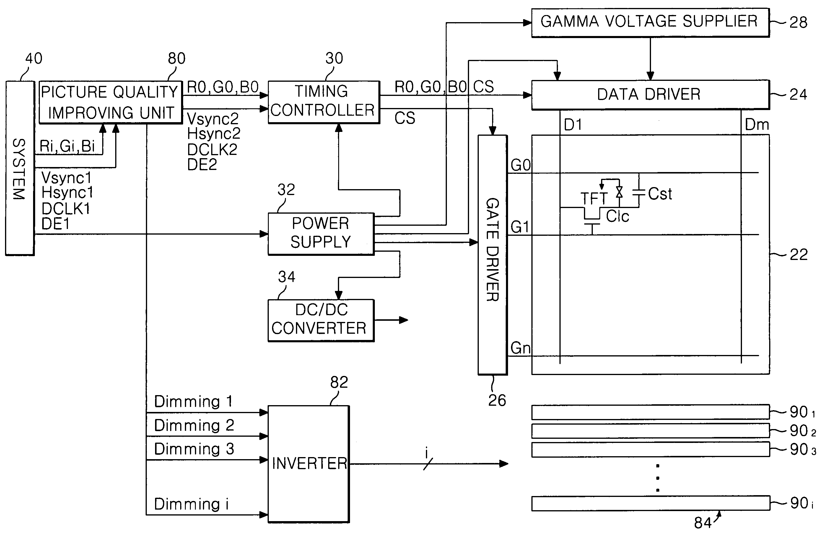 Method and apparatus for driving liquid crystal display device