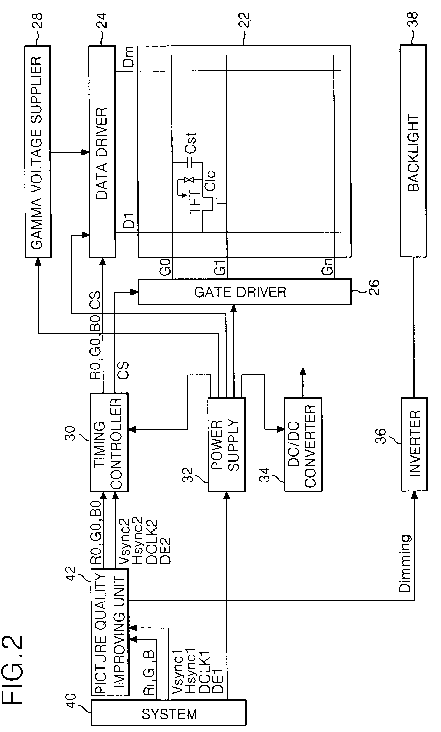 Method and apparatus for driving liquid crystal display device