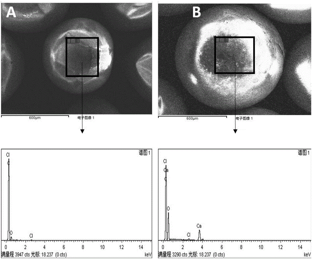 Nano calcium peroxide resin matrix composite for removing formaldehyde in air and preparation method of nano calcium peroxide resin matrix composite