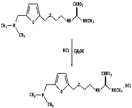 Preparation method of ranitidine hydrochloride