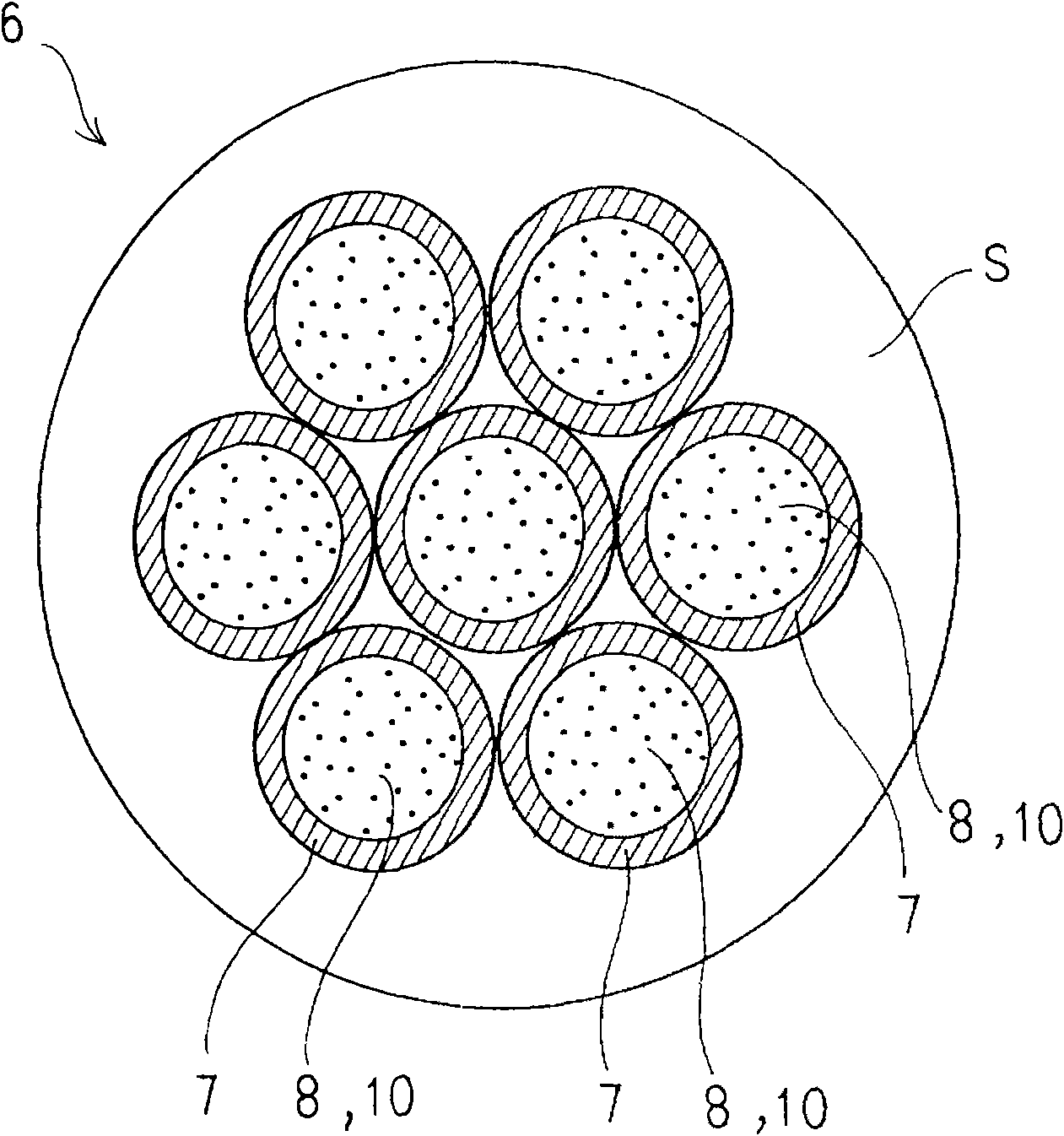 High frequency electric wire