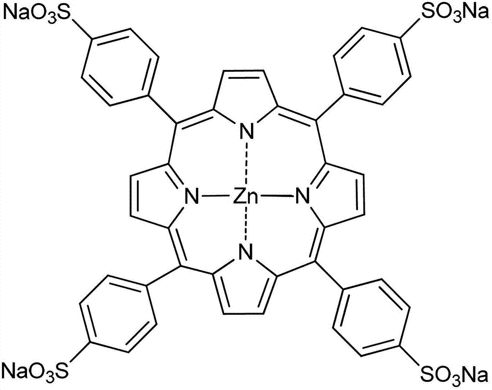 Light-driven regulation preparation method and electrocatalysis activity of nanometer material