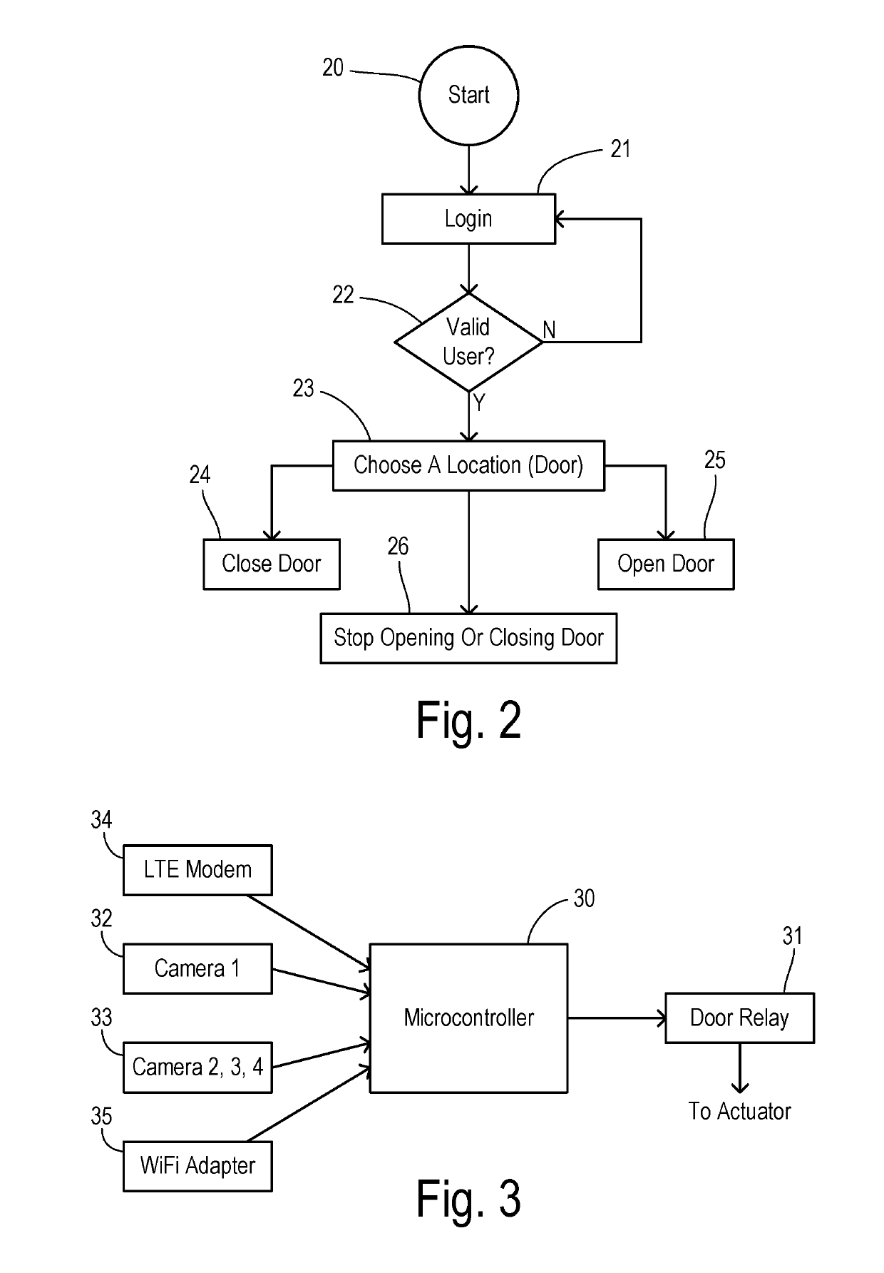 Internet-based remote control and monitoring system for commercial doors using mobile devices