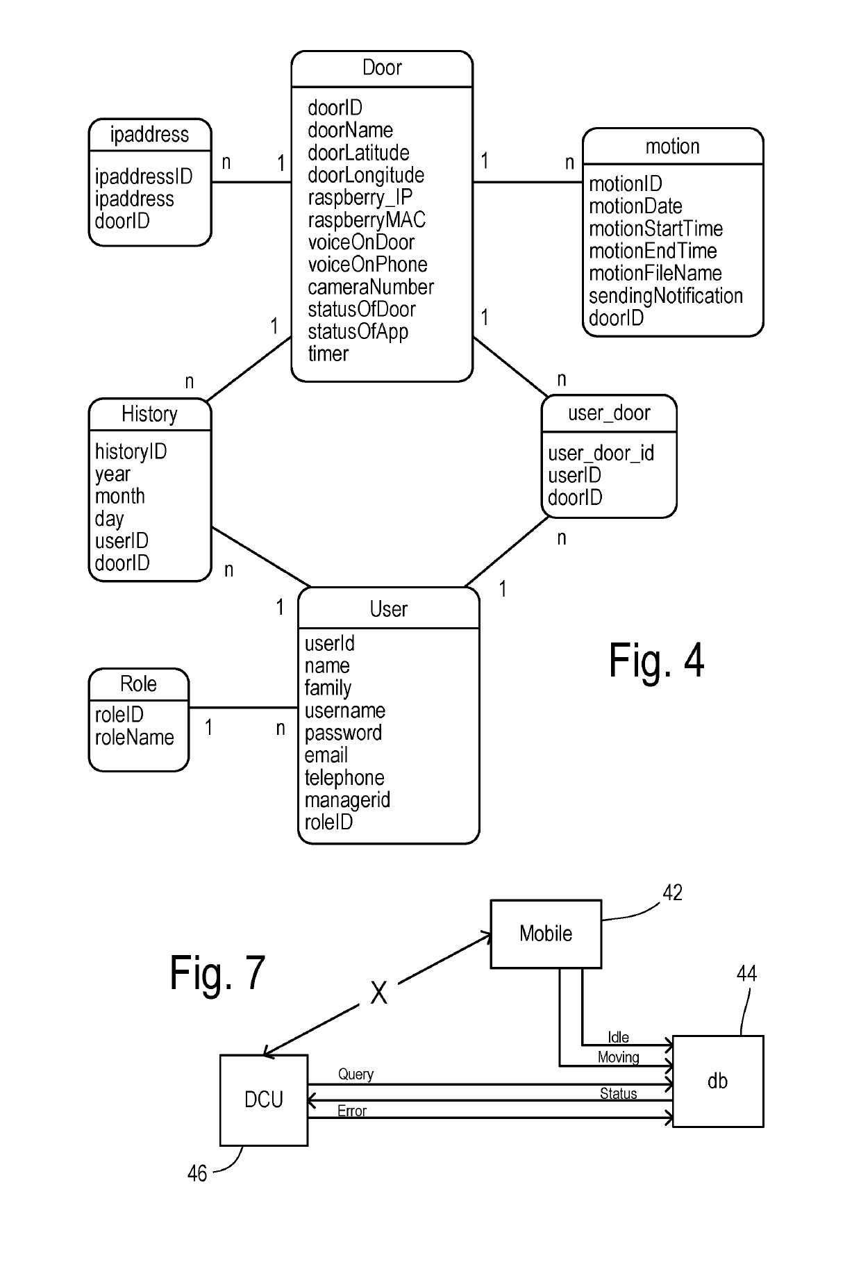 Internet-based remote control and monitoring system for commercial doors using mobile devices