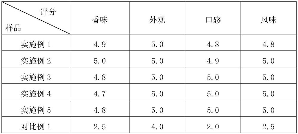 100% grape juice and production method thereof