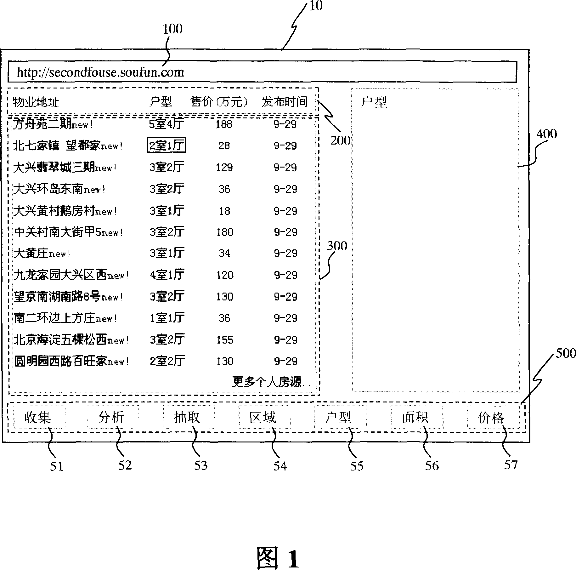 Extraction method and system of structured data of internet based on sample & faced to regime