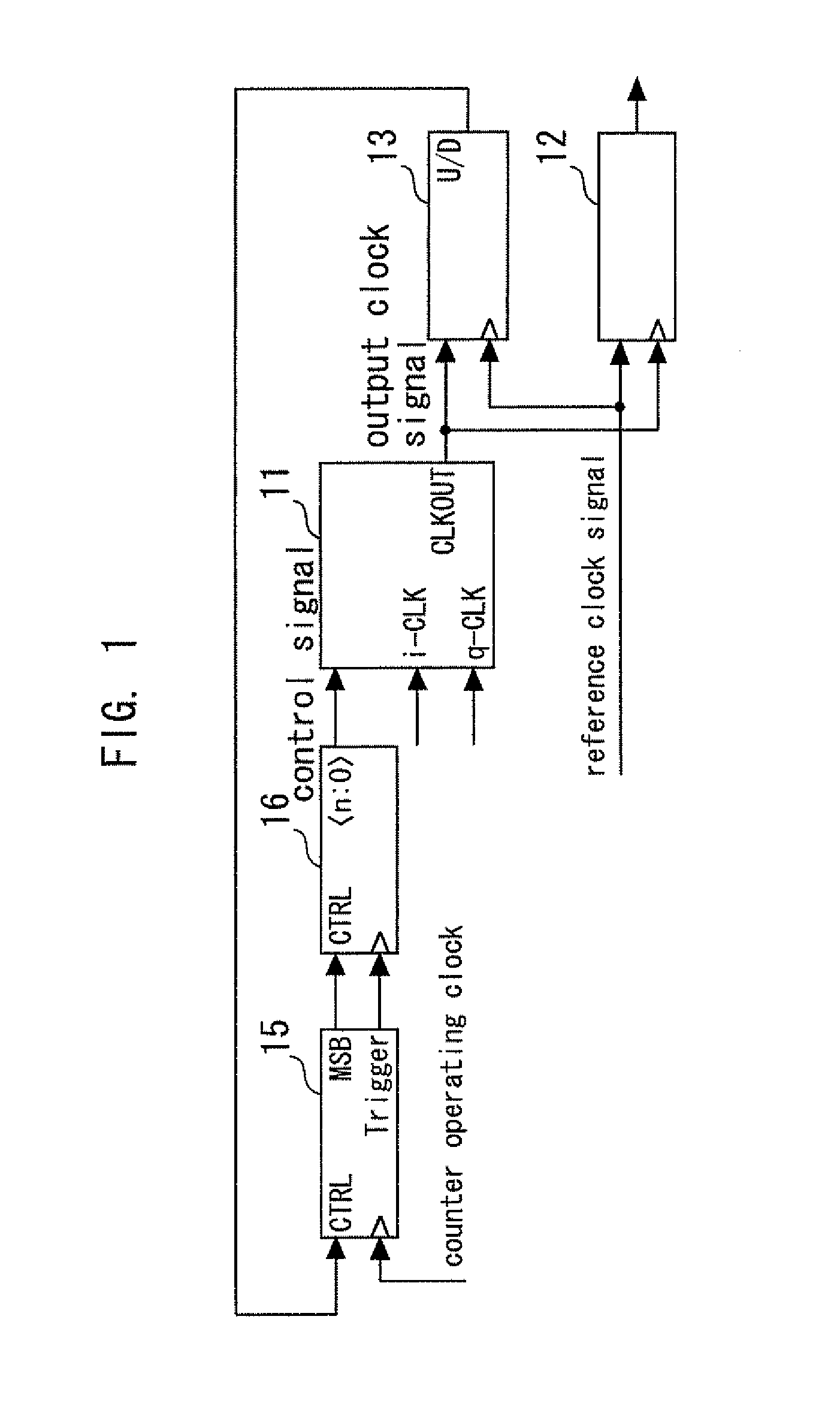 Digital-control-type phase-composing circuit system