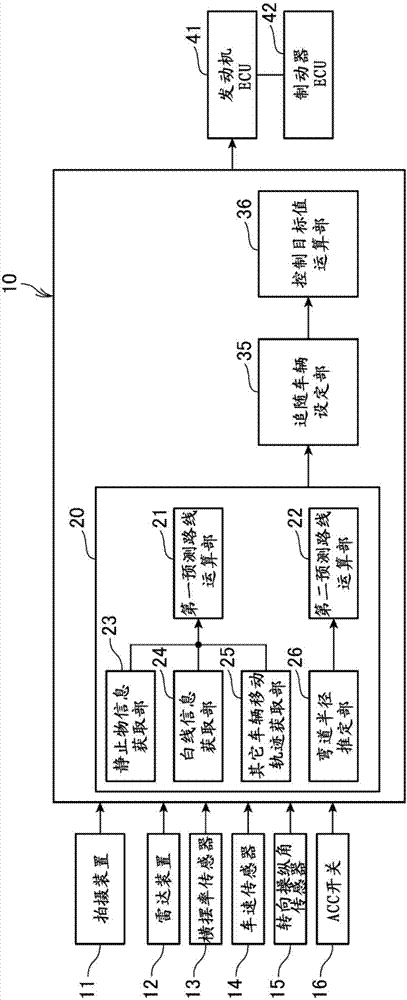 Drive control device for vehicle and drive control method