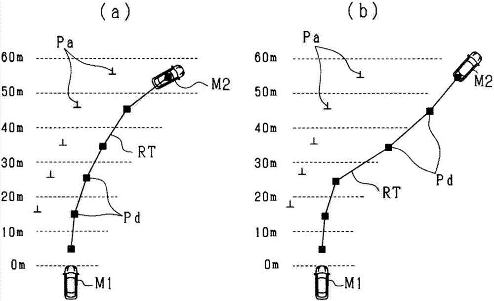 Drive control device for vehicle and drive control method