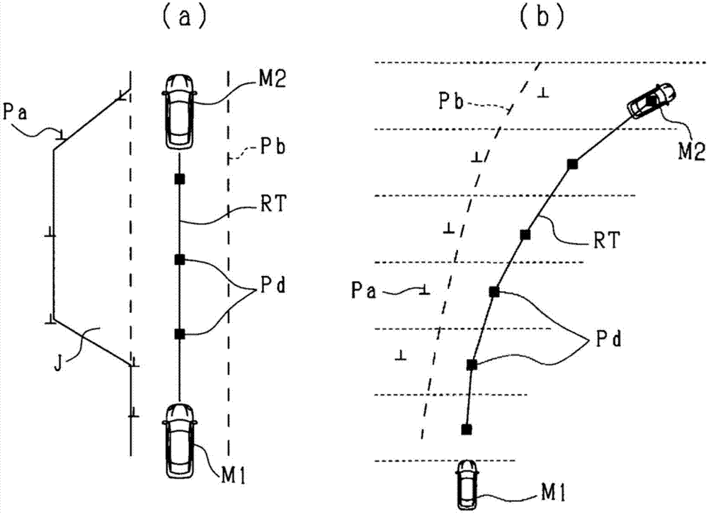 Drive control device for vehicle and drive control method