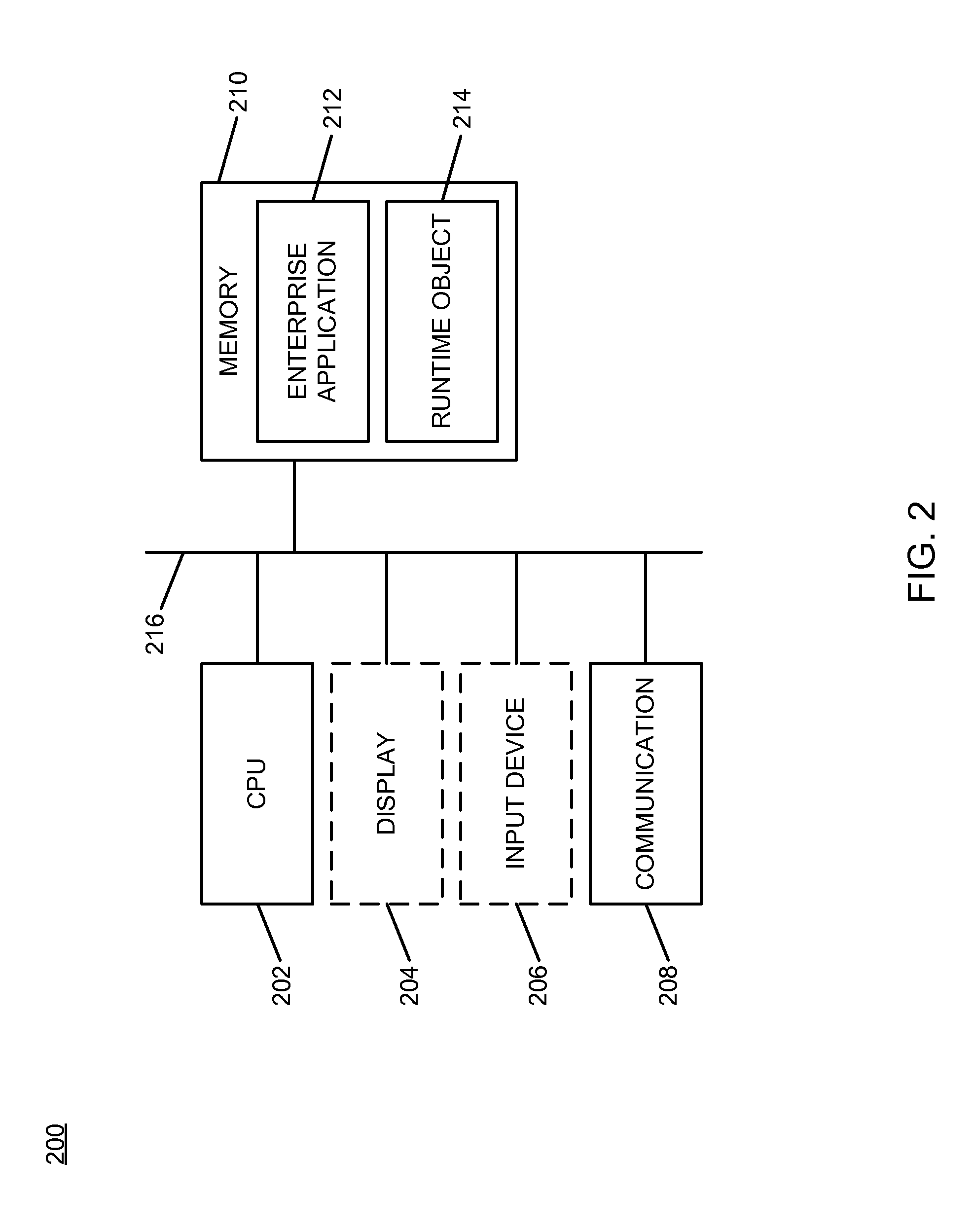 Prevention of classloader memory leaks in multitier enterprise applications