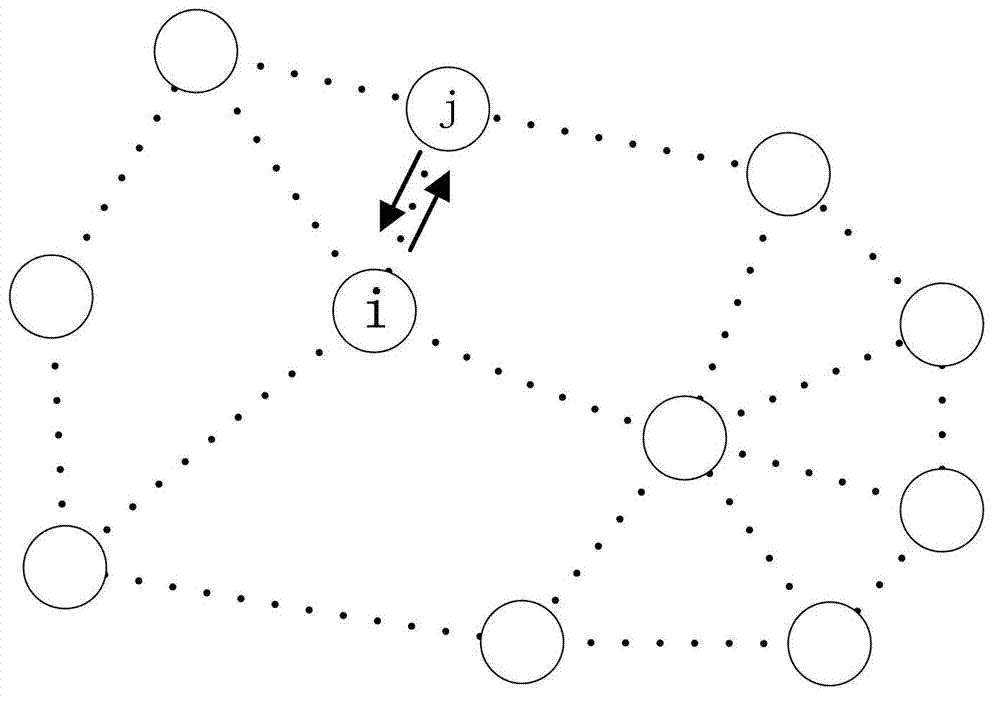 Wireless communication method based on monitoring Gossip average common view technology