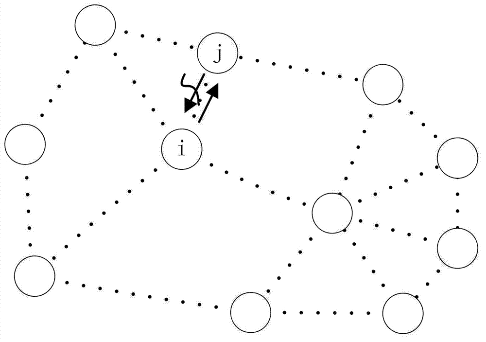 Wireless communication method based on monitoring Gossip average common view technology