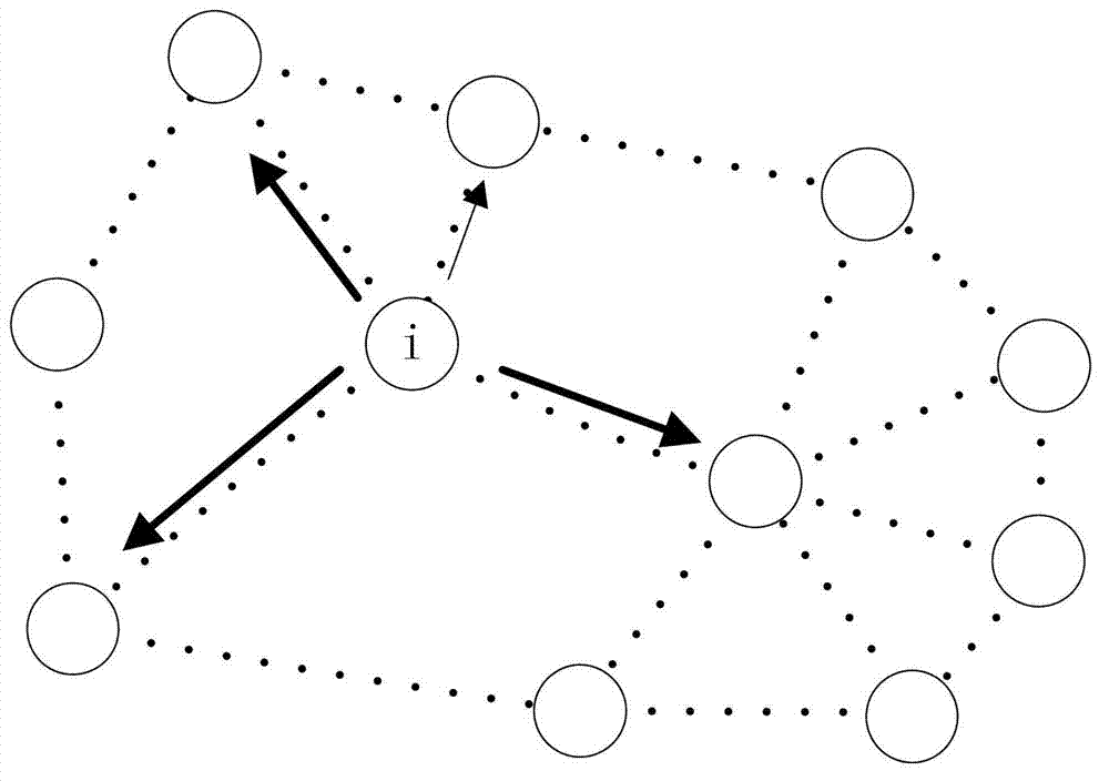 Wireless communication method based on monitoring Gossip average common view technology