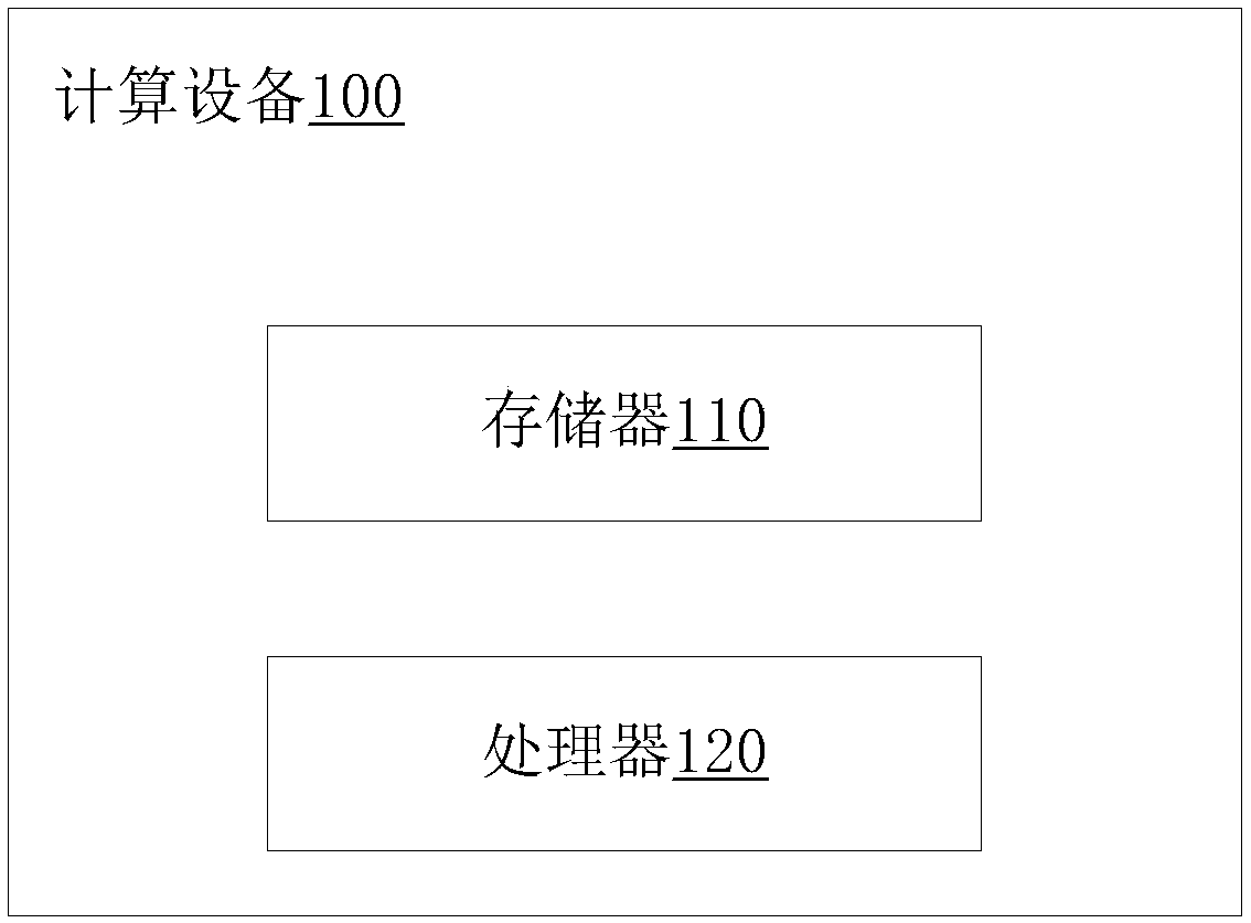 Data storage method and device