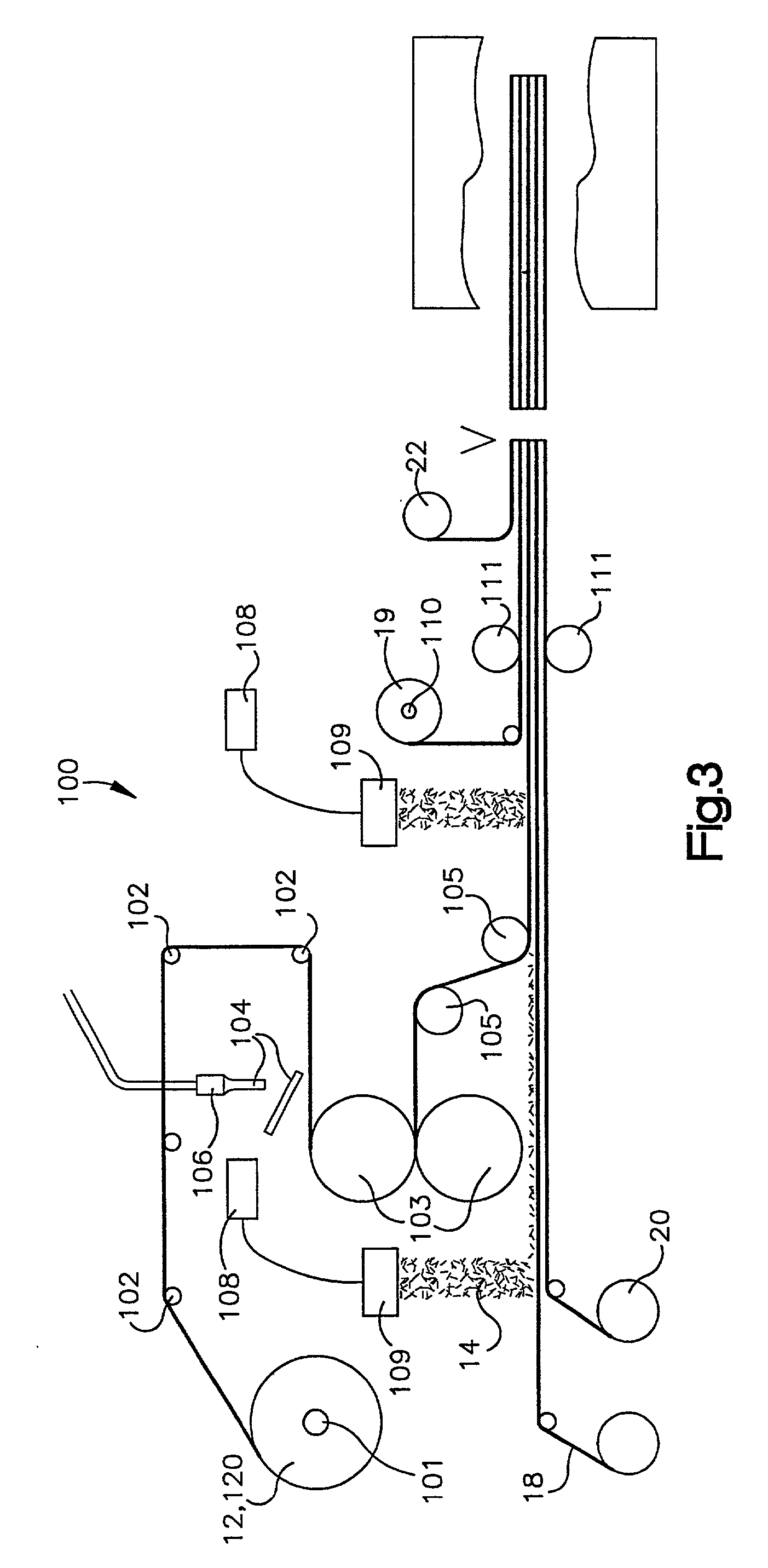 Laminated structures with multiple denier polyester core fibers, randomly oriented reinforcement fibers, and methods of manufacture