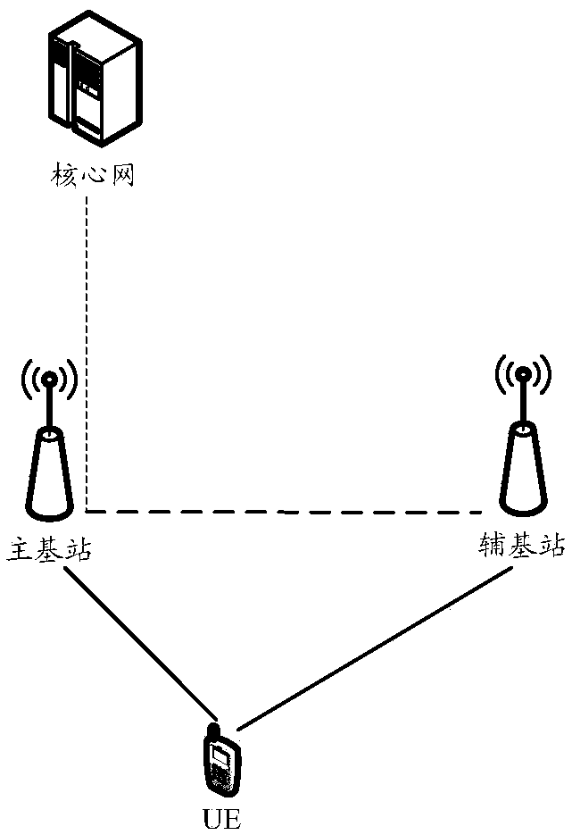 Data transmission method and apparatus, and network system