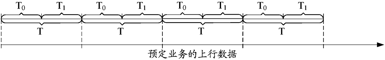 Data transmission method and apparatus, and network system