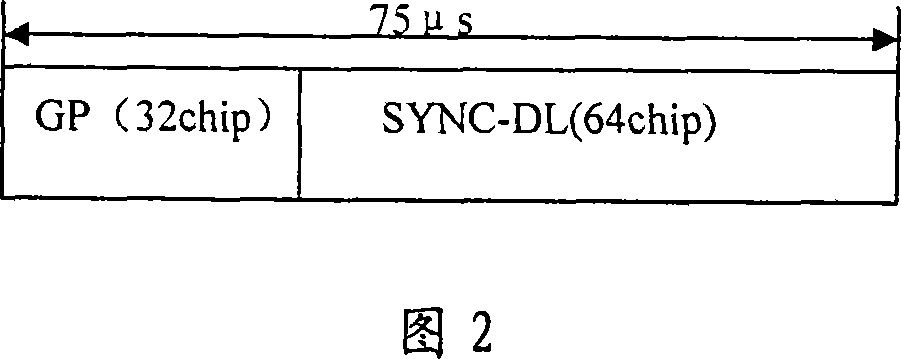 Method for repeater to obtain switch point in TD-SCDMA system