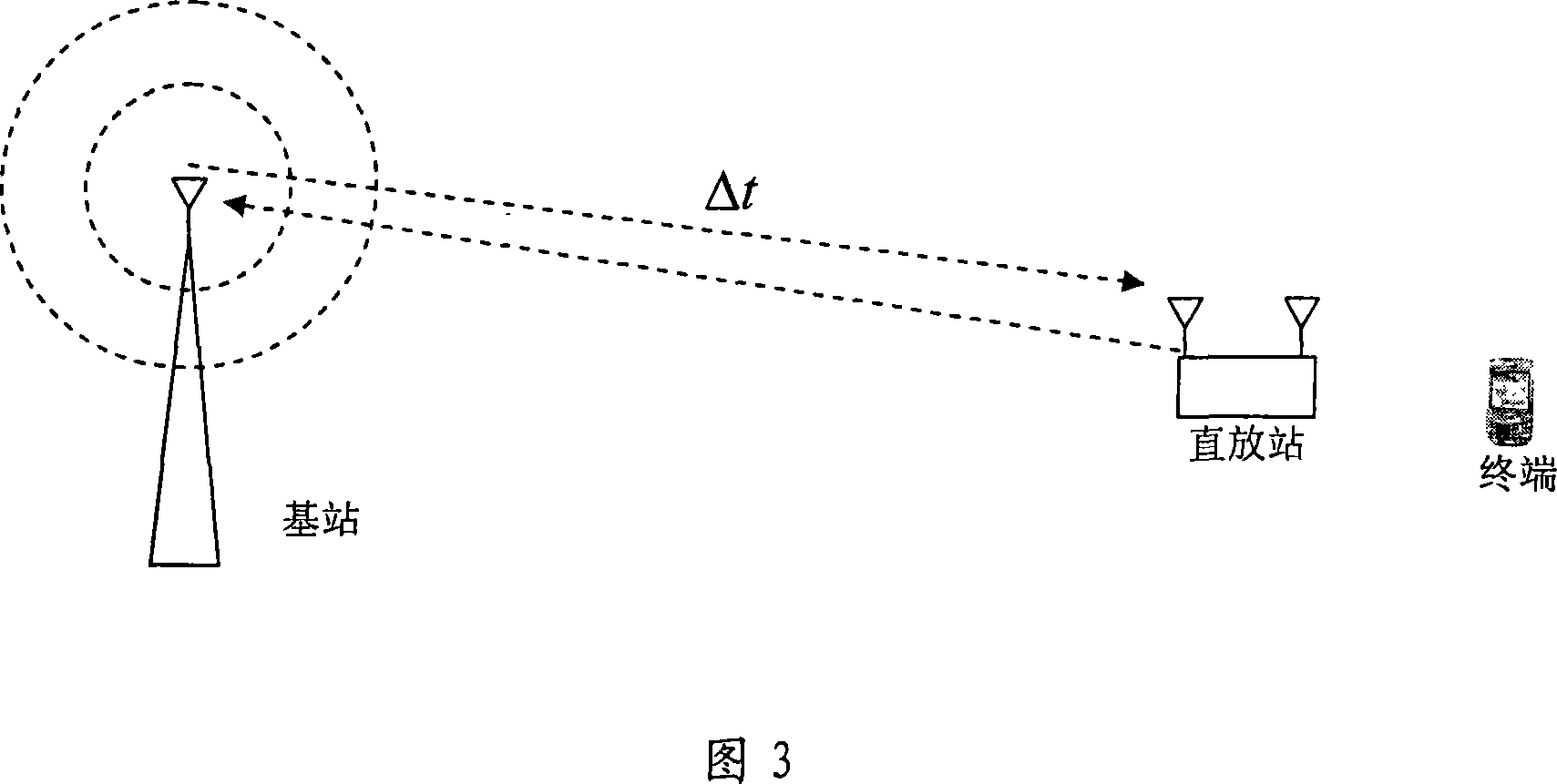 Method for repeater to obtain switch point in TD-SCDMA system