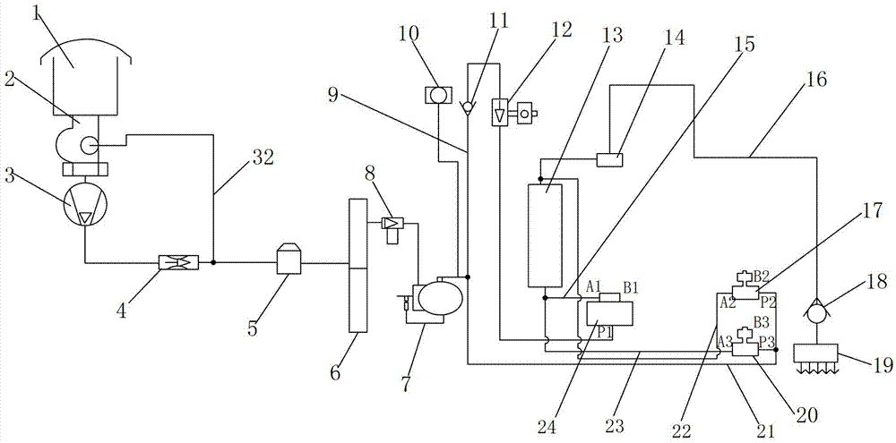 Waveguide inflator