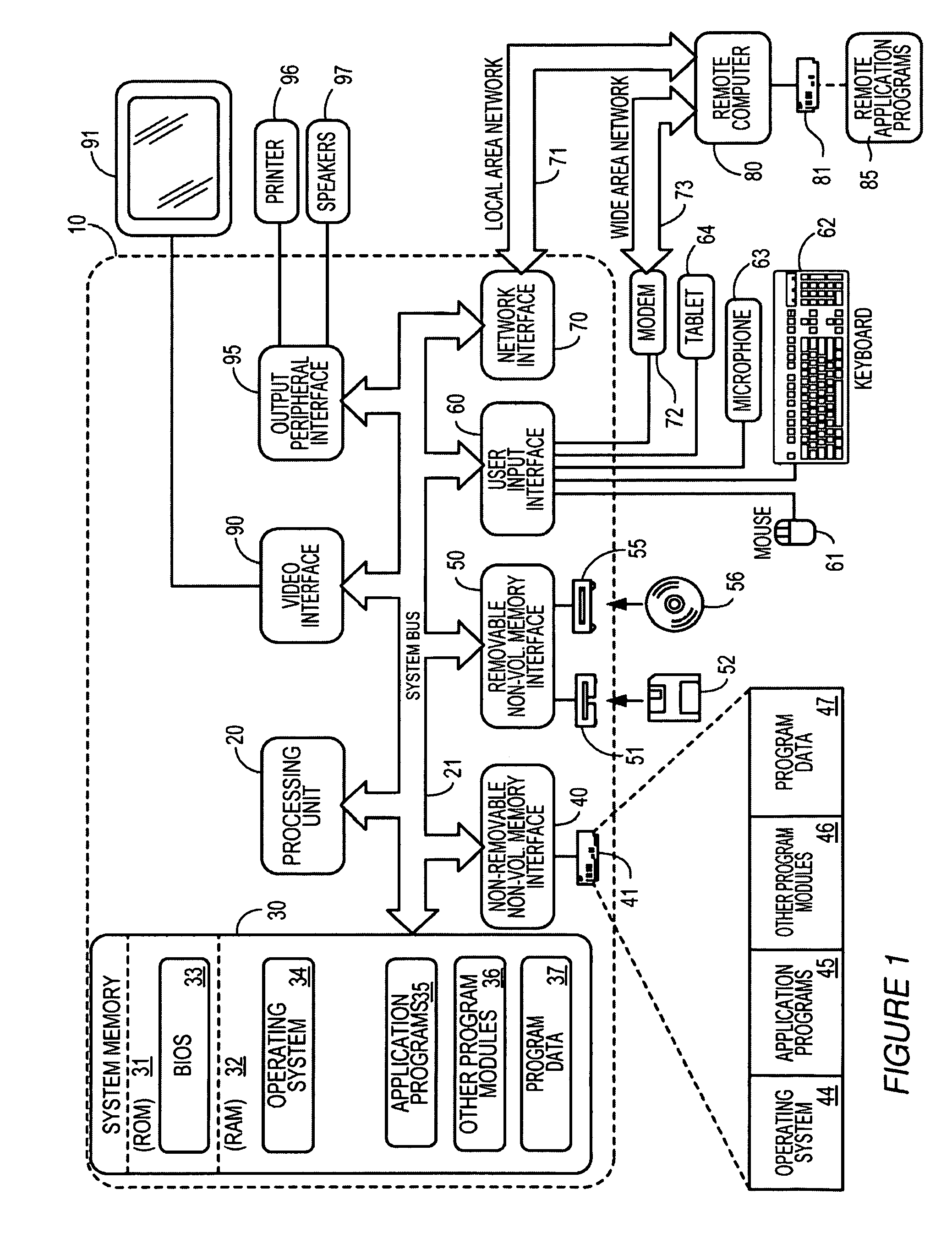 System and method for software delivery