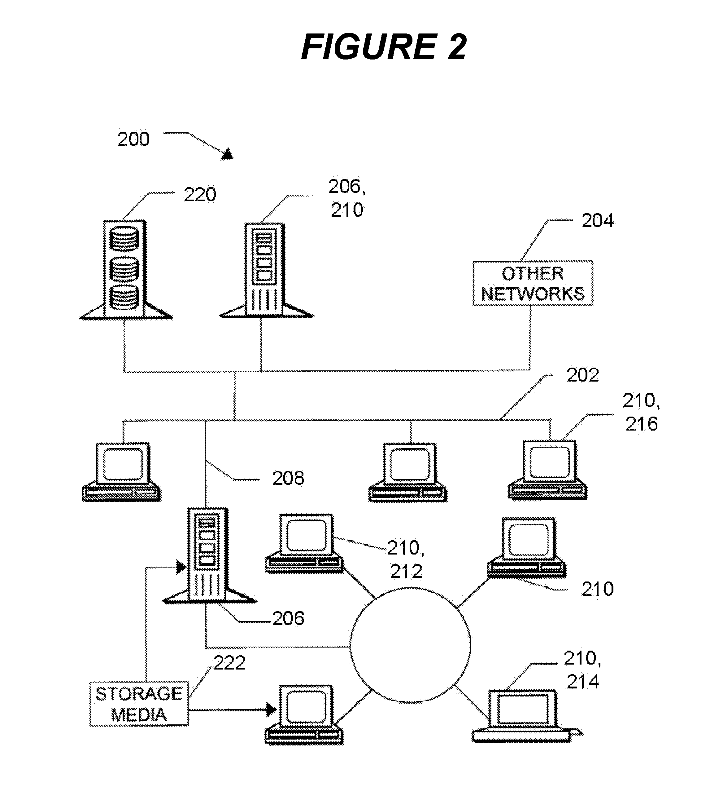 System and method for software delivery