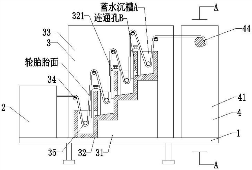 Automobile rubber tire tread manufacturing equipment and manufacturing method