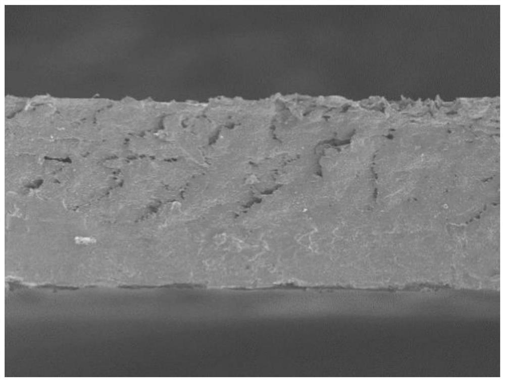 High-resolution scintillator film, preparation method, preparation equipment and application