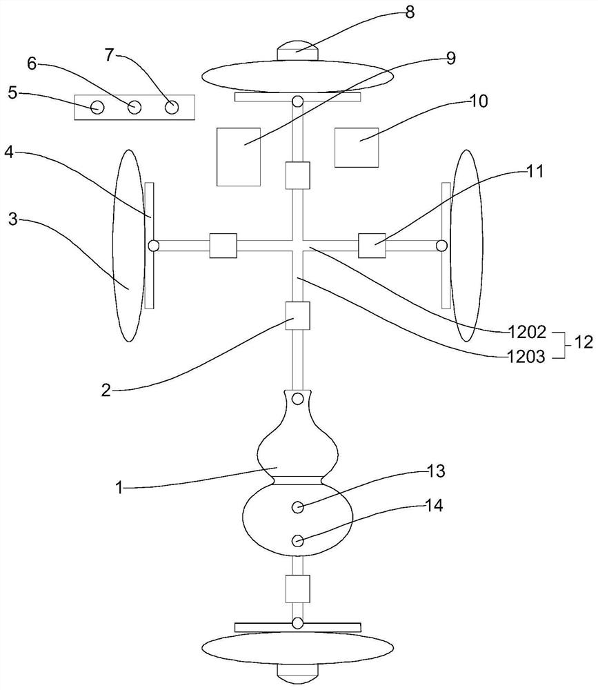 Automobile safety control system