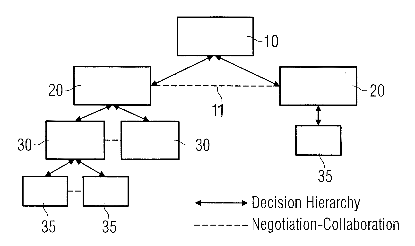 Scheduling System and Work Order Scheduling Protocol for Such a System