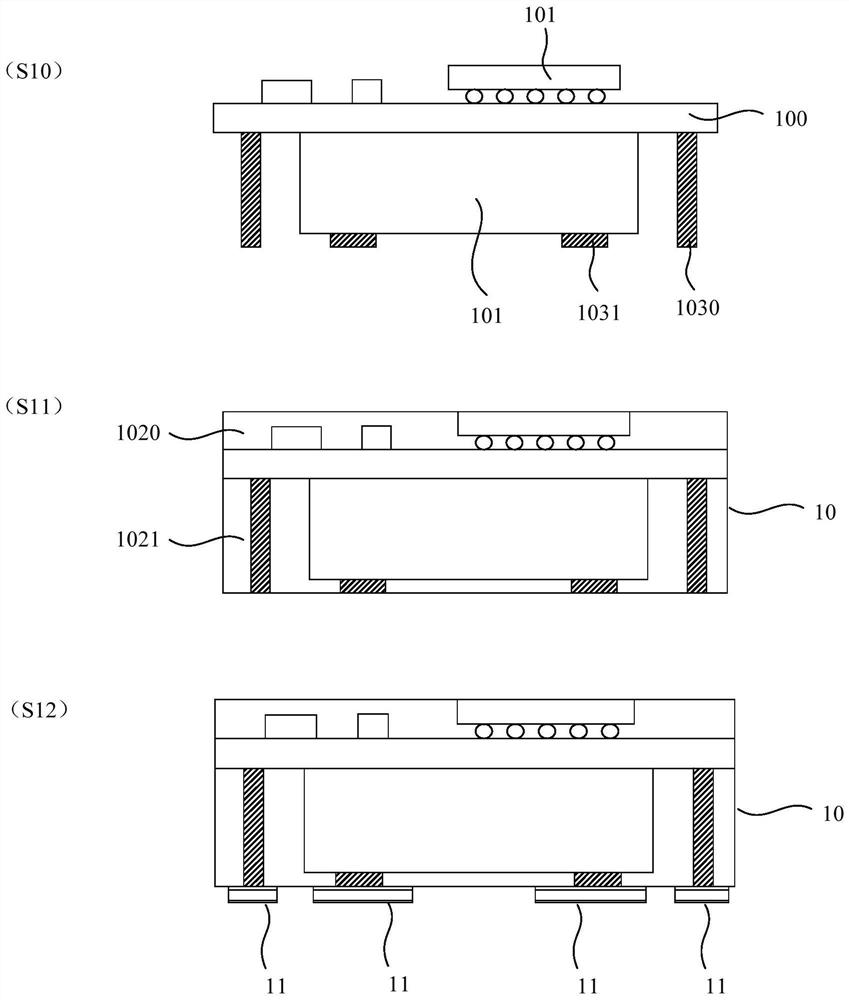 Manufacturing method of packaging structure, and packaging structure