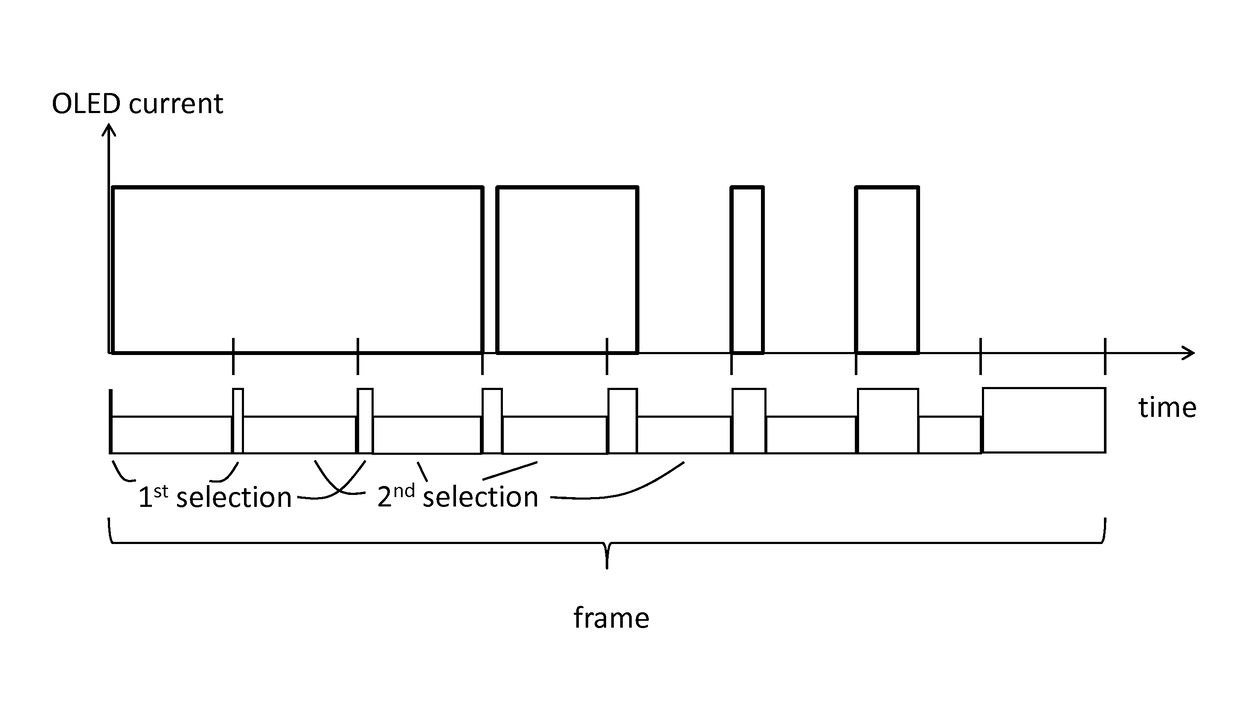 Digital driving of active matrix displays