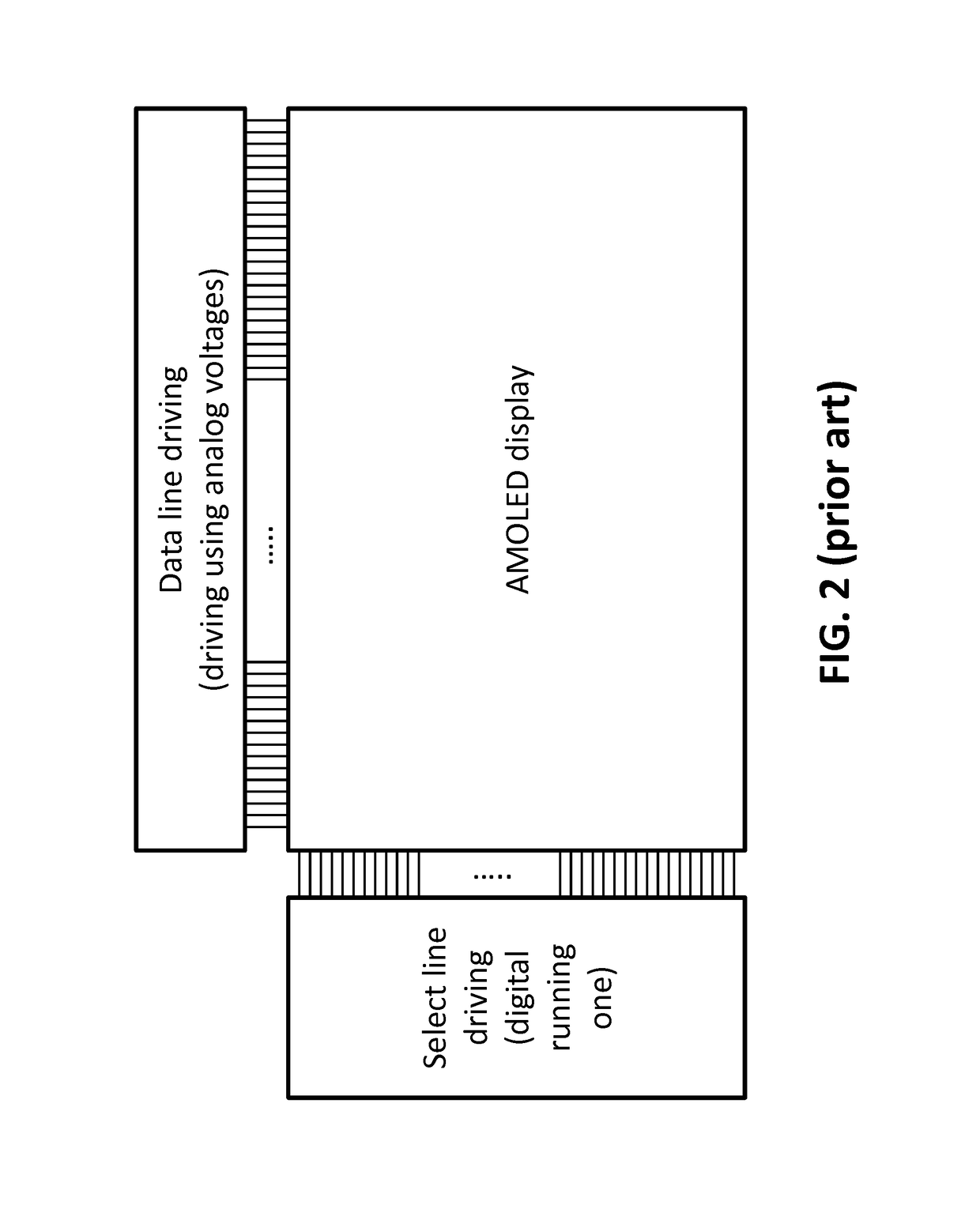 Digital driving of active matrix displays