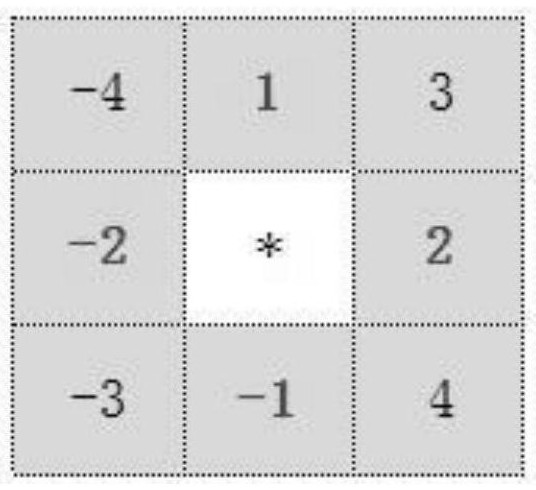 A Method of Extracting Topological Points of Road Network in Images