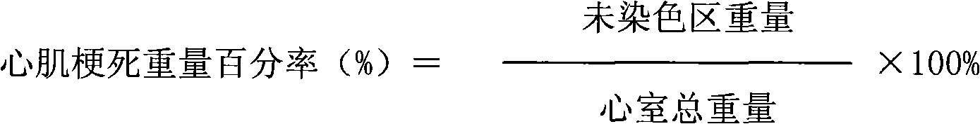 Safflower dripping pill and preparation method thereof