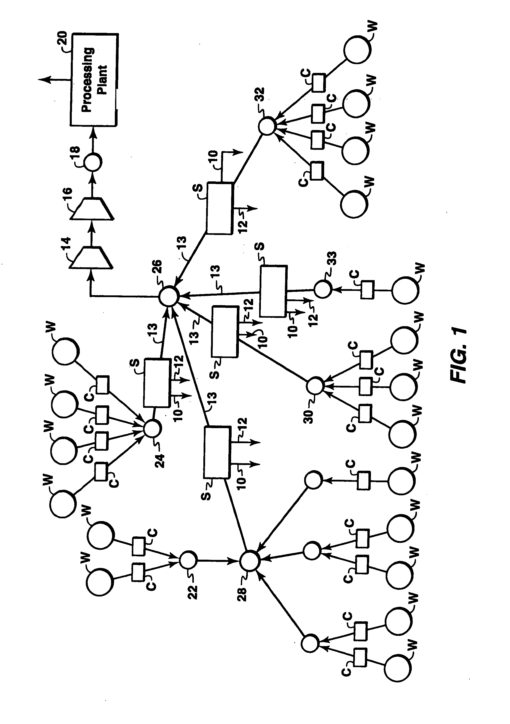 Method for enhancing production allocation in an integrated reservoir and suface flow system