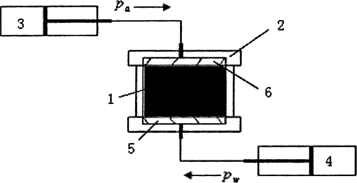 Method for fast confirming hydraulic parameters of unsaturated soil