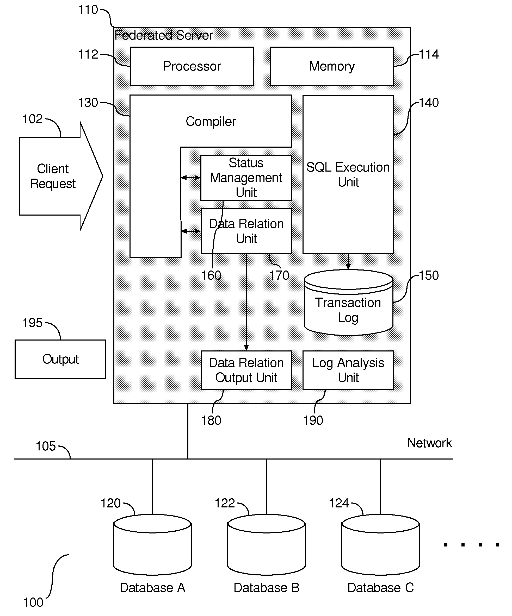 Method For Dynamically Finding Relations Between Database Tables