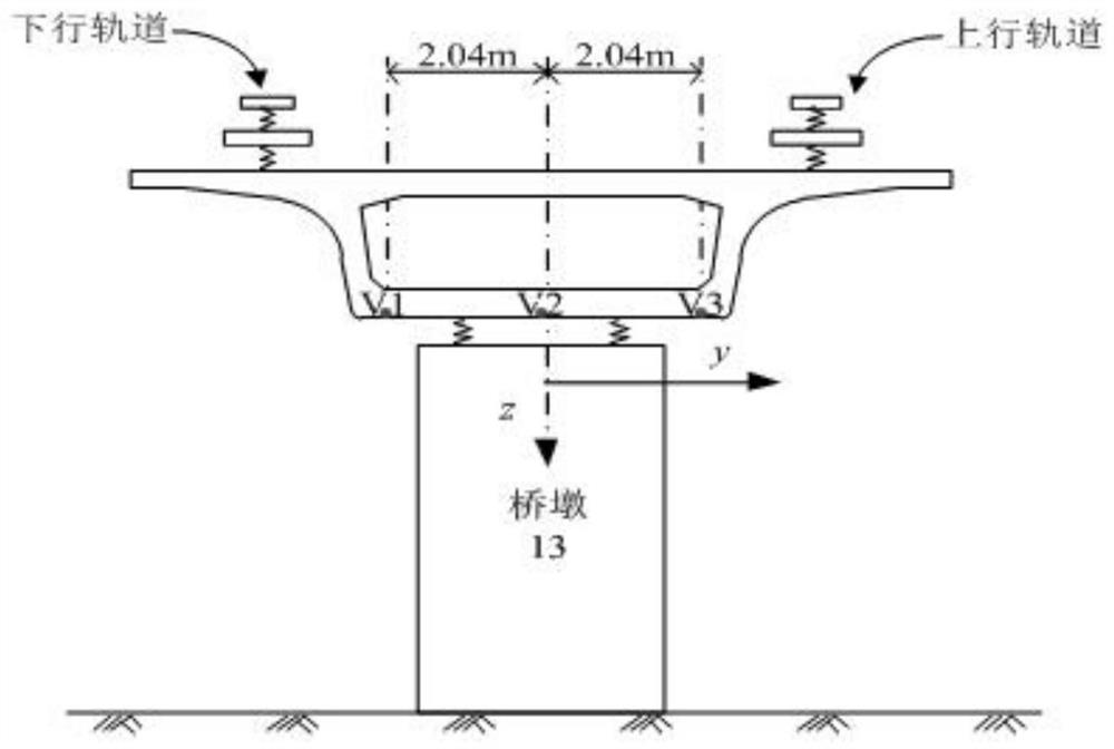 Method and system for predicting environmental vibration caused by urban rail transit